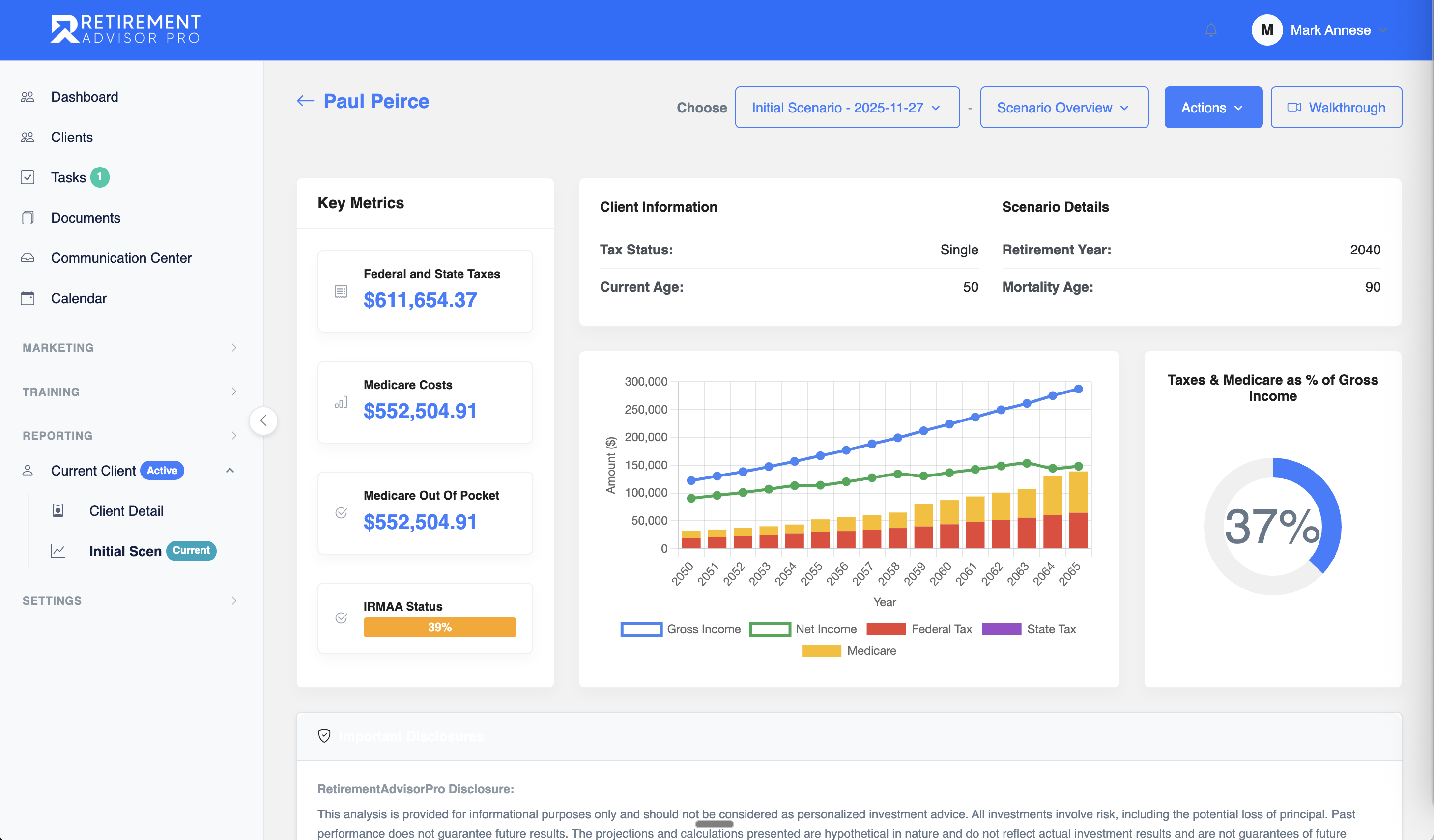 RetirementAdvisorPro IRMAA Planning Dashboard showing Medicare costs, tax projections, and IRMAA status